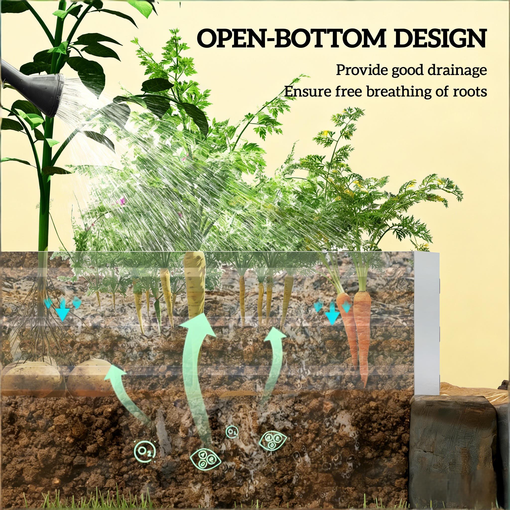 Flower Box,Plant Box,Garden Be - Planter Raised Metal ulasan dan harga