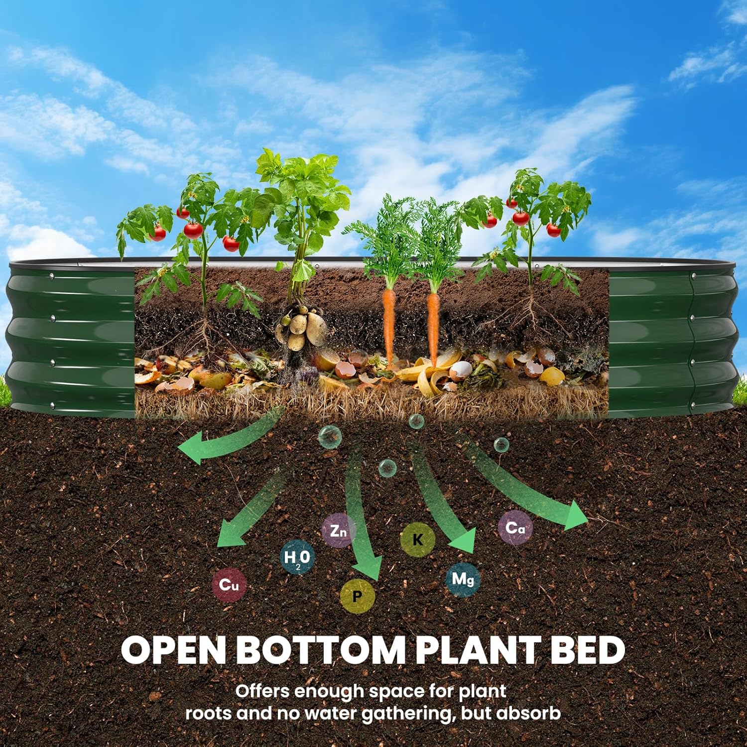 Raised Garden Bed & Planter Bo - Planter Raised Metal ulasan dan harga