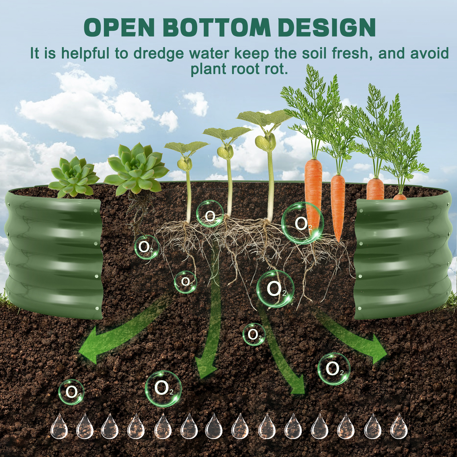 Galvanized Raised Garden Bed O - Planter Raised Metal ulasan dan harga